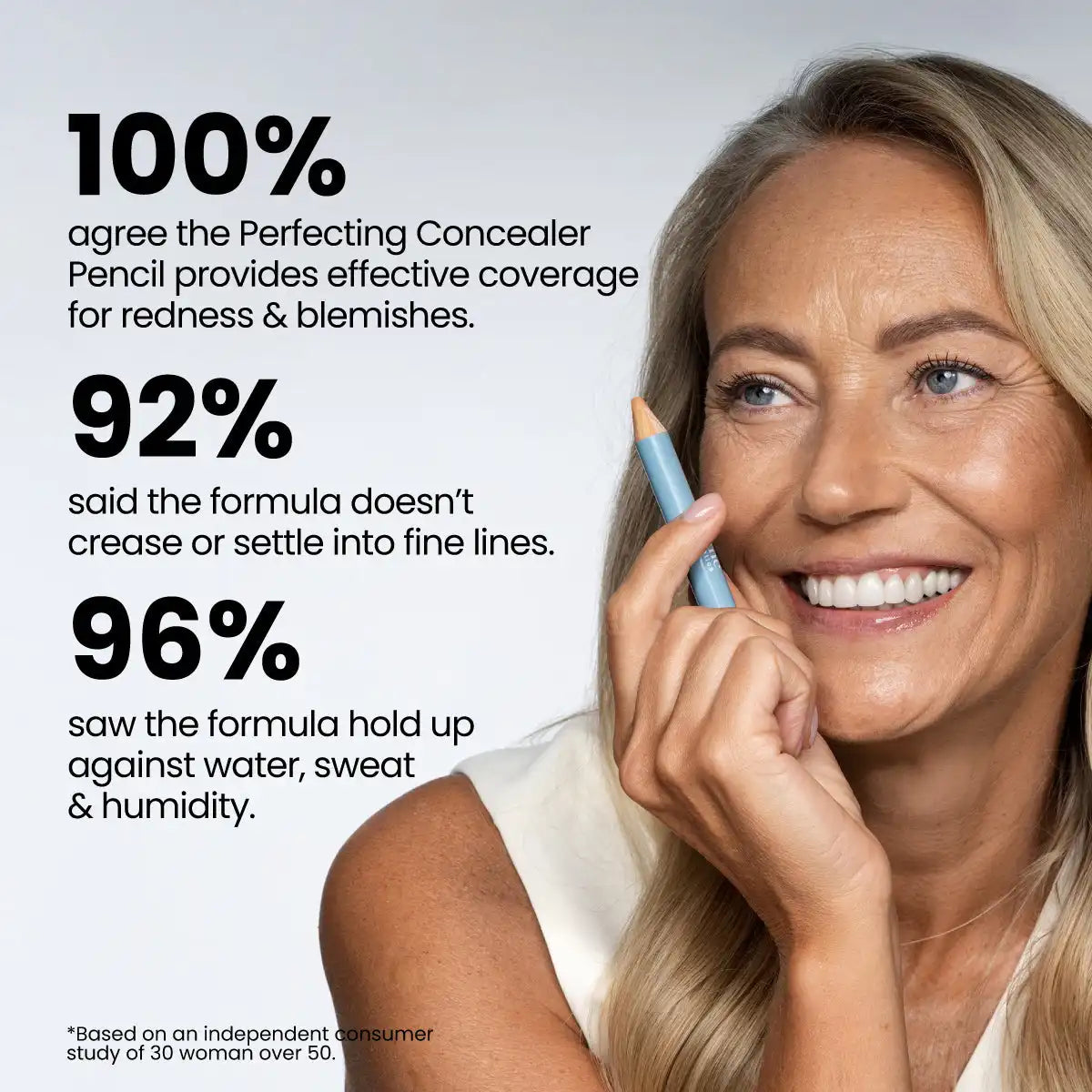 Perfecting Concealer Pencil