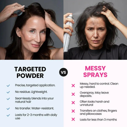 Instant Coverage Hairline Powder